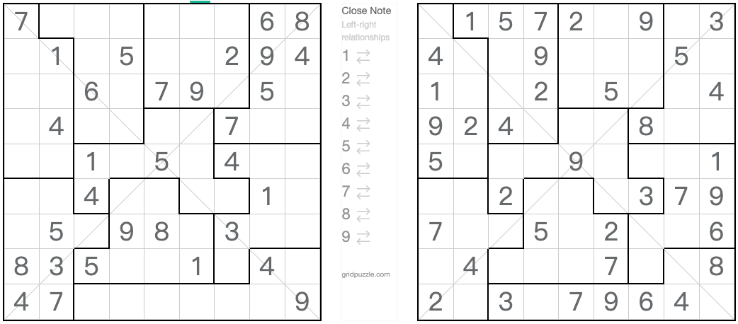 Zwillingsdiagonaler Jigsaw Sudoku