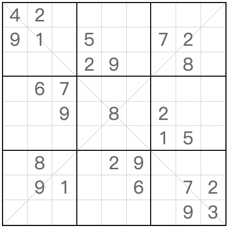 Zwillingsdiagonale Anti-Ritter-Sudoku