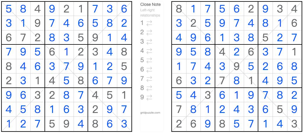 Twin entsprechende diagonale Sudoku -Lösung