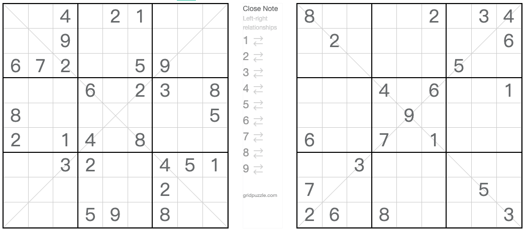 Twin entsprechende diagonale Sudoku -Frage