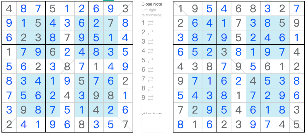 Twin entsprechende diagonale Hyper -Sudoku -Lösung
