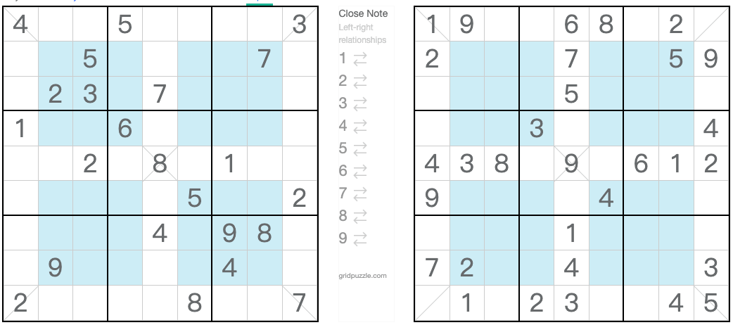 Twin entsprechende diagonale Hyper -Sudoku -Frage